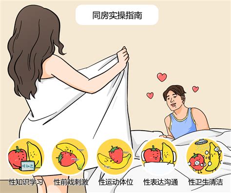 女女做爱姿势|哪种姿势更容易高潮？全面分析 5 种常用体位